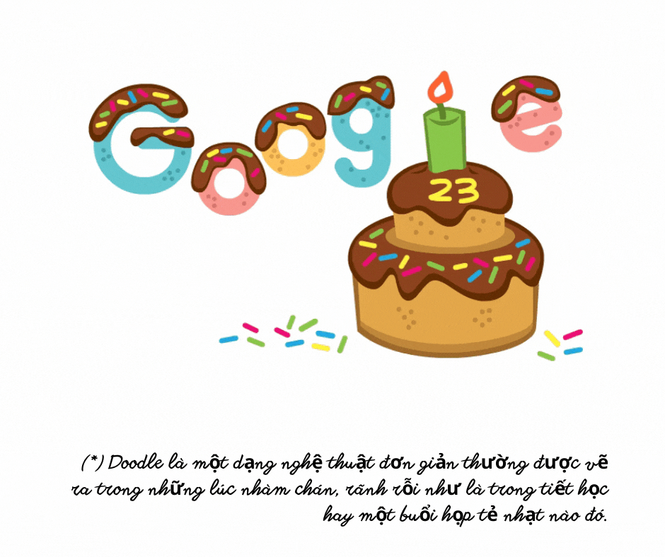 Sinh nhật Google: Google cũng sẽ có những ngày sinh nhật của riêng mình. Đến và cùng Google kỷ niệm ngày sinh nhật bằng những bức ảnh đầy ngộ nghĩnh và ý nghĩa, chắc chắn bạn sẽ rất thích thú với những điều bất ngờ mà Google mang lại cho bạn.